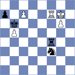Shukhman - Herrera Ortiz (chess.com INT, 2025)