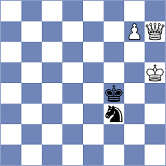 Pakleza - Gunduz (chess.com INT, 2021)