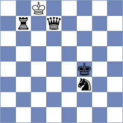 Vivaan - Valle Luis (chess.com INT, 2023)