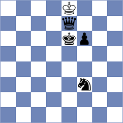 Alonzo - Kablar (lichess.org INT, 2022)