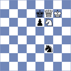 Martine - Arias Igual (chess.com INT, 2023)