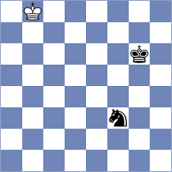 Xue - Carlsson (chess.com INT, 2025)