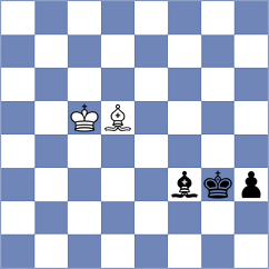 Jovic - Gutierrez Jimenez (chess.com INT, 2023)