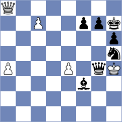 Ismayil - Nazari (chess.com INT, 2022)