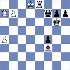 Eynullayev - Karavaeva (chess.com INT, 2021)