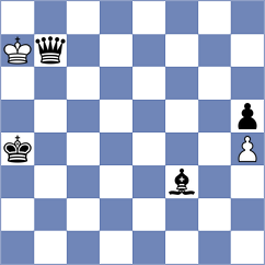Hartikainen - Kowalysko (chess.com INT, 2023)