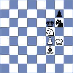 Ozgibcev - Moiseenko (Sochi, 2019)
