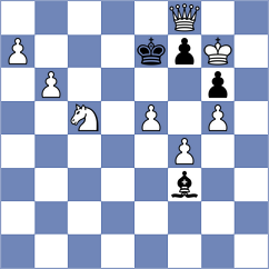 Pavlov - Jimenez Salas (chess.com INT, 2025)