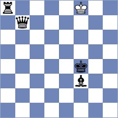 Shahade - Sargissyan (chess.com INT, 2021)
