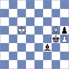 Riff - Shirov (chess.com INT, 2025)