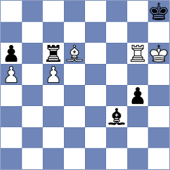 Grischuk - Lou Yiping (New York USA, 2024)
