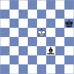 Plotnikov - Hernandez Jimenez (Chess.com INT, 2020)