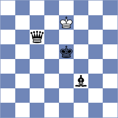 Oparin - Kwon (Chess.com INT, 2020)