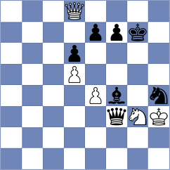 Al Tarbosh - Storey (chess.com INT, 2022)