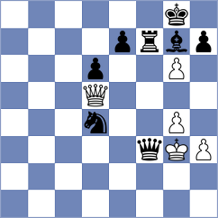Mateus - Sagalchik (chess.com INT, 2025)
