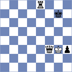 Danila - Ugarte Soto (chess.com INT, 2025)