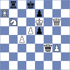 Fuentes Godoy - Krzywda (chess.com INT, 2024)