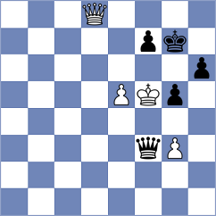 Ballecer - Sahakyan (chess.com INT, 2023)