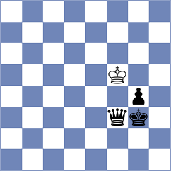 Linares Orellana - Shymanskyi (chess.com INT, 2025)
