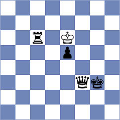 Slovineanu - Avazkhonov (chess.com INT, 2023)