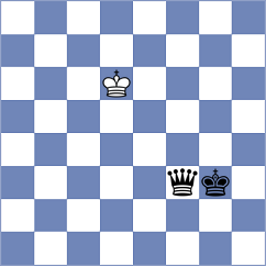 Royal - Makarian (chess.com INT, 2022)