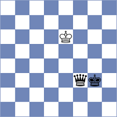 De Souza - Praslov (chess.com INT, 2022)