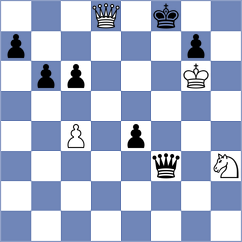 Martin - Hargreaves (London, 2000)