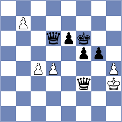 Puzyrevsky - Rangel (chess.com INT, 2024)