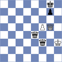 Manvelyan - Dominguez Perez (chess.com INT, 2024)