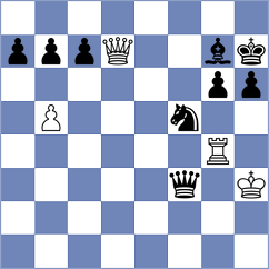 Yulchiev - Shvetzov (Zhukovsky, 2010)