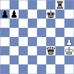 Simonovic - De Sousa (chess.com INT, 2025)