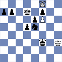 Andriienko - Novosel (chess.com INT, 2025)