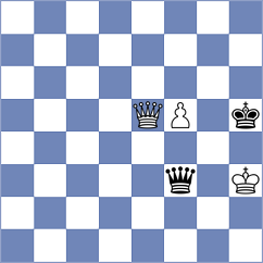 Simonovic - Gabdushev (Chess.com INT, 2021)