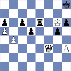Aguirre Proano - Nagua Valladares (Chess.com INT, 2020)