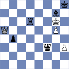 Naroditsky - Landaw (Chess.com INT, 2018)