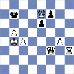 Zgadzaj - Yevchenko (chess.com INT, 2024)