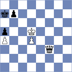 Bartel - Keymer (Chess.com INT, 2021)