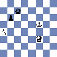 Senthilkumar - Ryan (chess.com INT, 2023)