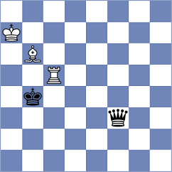 Koellner - Szpar (chess.com INT, 2024)