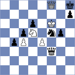 Bessonov - Kozyrev (Nizhnij Novgorod, 2008)