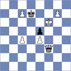 Niemann - Santos Ruiz (chess.com INT, 2025)