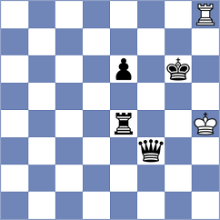 Rodriguez - Hasan (Chess.com INT, 2020)