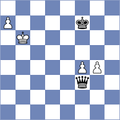 Rizhamadze - Agayeva (Urgup, 2004)