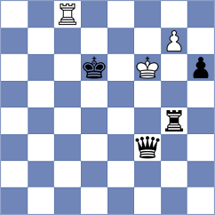 Orozbaev - Baskakov (chess.com INT, 2023)