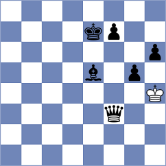 Bagheri - Manvelyan (chess.com INT, 2025)
