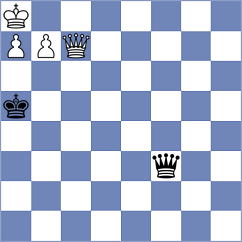 Dolezal - Geivondian (chess.com INT, 2025)