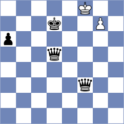 Haydon - Taboas Rodriguez (chess.com INT, 2024)