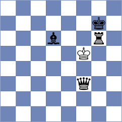 Gubajdullin - Grutter (chess.com INT, 2023)