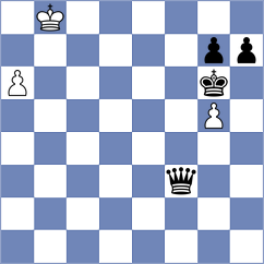 Wojcik - Halas (Wroclaw, 2005)