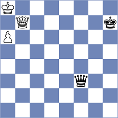 Zong - Karpenko (chess.com INT, 2025)